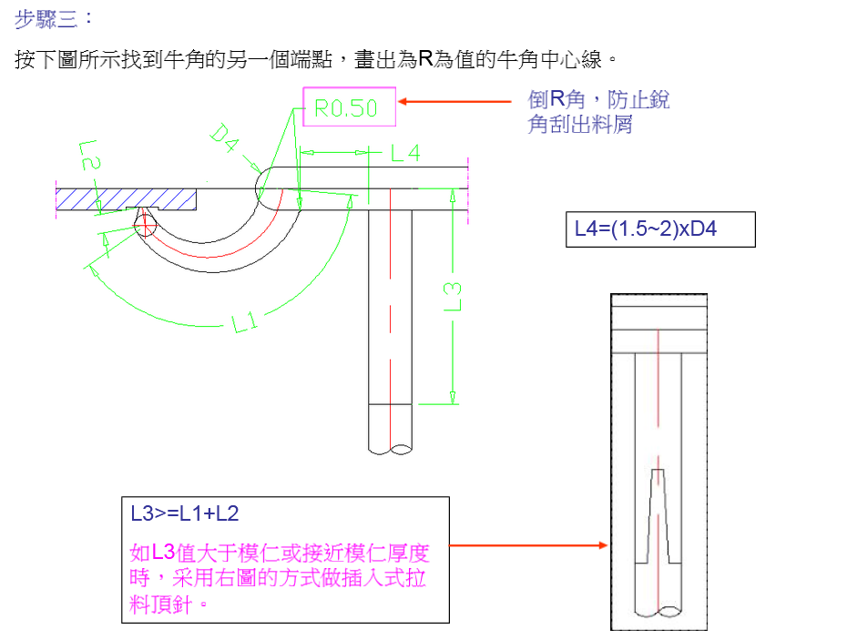 注塑模具設計中香蕉（牛角）進膠的設計規(guī)范