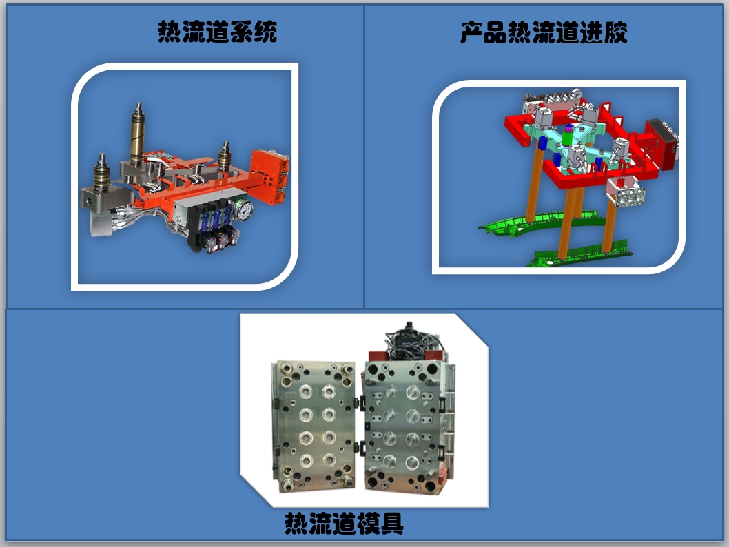 什么是注塑模具的熱流道模具設計？
