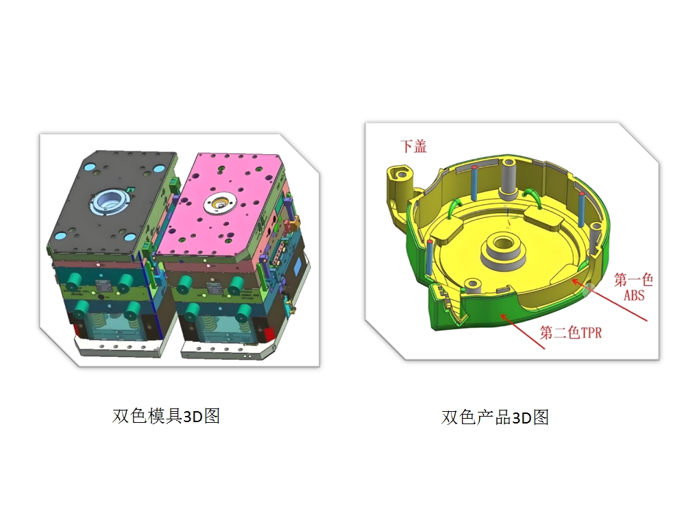 深度解析蘇州昆山雙色模具設(shè)計(jì)的關(guān)鍵技術(shù)與發(fā)展趨勢(shì)